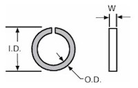 Braze Ring_Dimensions