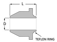Stainless steel pipe fitting Koncentric butt weld tail piece.